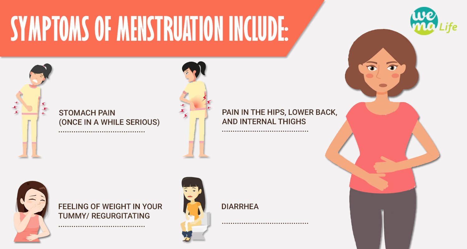 cara hilangkan period pain