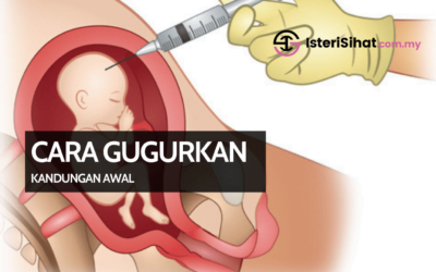 Cara Gugurkan Kandungan Awal – Punca, Sebab & Cara Paling Selamat